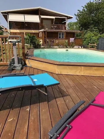 Gîte Bananier Bouillante